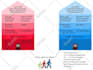 design your amazon products listing images, ebc, banners