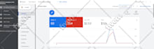 setup google ads for roofing business and plumbing service for leads generation