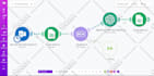 make com automation, make com, n8n automation, make automation, zapier, made com