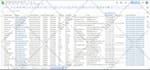targeted b2b lead generation, email list, direct phone number, data enrichment
