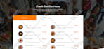 design or redesign wordpress website with elementor pro