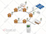 do high quality vector map and isometric maps illustrations