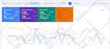 do keyword research, on page, off page and monthly SEO service also GEO and aeo