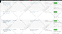 do wordpress data entry, article upload, upload content as wordpress