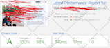 do wordpress speed optimization for pagespeed insights and core web vitals