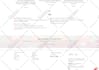 fix php errors, custom code, html css customizations in website