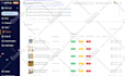 do amazon to ebay dropshipping top listing