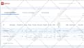 setup and outreach personalized cold emails using gmass