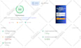 do wordpress website development, design or redesign your business website