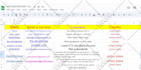 do linkedin research b2b lead generation  for USA company
