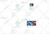 speed up wordpress website for google pagespeed insights
