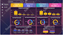 make power bi custom dashboard and data visualization with dax and power query