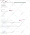 do onpage SEO and technical optimization of wordpress website