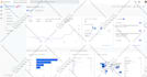 setup or fix ga4, google tag manager,  adword tags