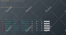 complete your c sharp and asp dot net project