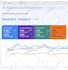 rank shopify ecommerce website on google in 30 days