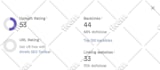 increase ahrefs domain rating dr 70 using high authority SEO backlinks