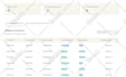 setup airtable database, zoho CRM, make com, n8n automation, clay and softr
