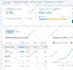 create white hat seo dofollow high authority contextual backlinks, link building