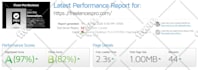 do super fast wordpress speed optimization with free CDN