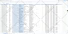do accurate data entry, copy paste, web scraping and manual typing