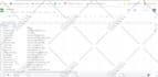 do data cleaning and formatting