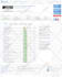 do website speed optimization