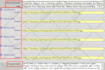 do ebay SEO listing with ebay html template design