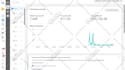 set up facebook ads and instagram meta ads to generate leads and sales