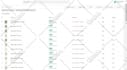 do accurate data entry, web research or any copy and paste work