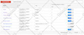 set up your google analytics ga4 account
