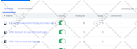 install intercom chatbots, zoho chatbot in sales iq and  tidio live chat