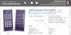 setup google ads campaign