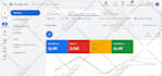 do super fast youtube video promotion using google ads
