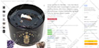upload amazon product listing via flat file, create variations, fix errors