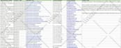 do excel data entry and web research