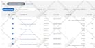 audit and optimize amazon PPC management ads to cut wasted spend and boost ROI