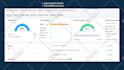 fix semrush errors and site audit issues