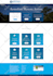 create, redesign or revamp old site into an amazing new site