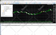 automate tradingview to mt4 mt5 binance bybit pineconnector