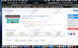 do wordpress speed optimization within 24 hour