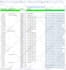 do perfect data entry,copy paste,data mining,web research