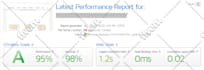 do avada theme speed optimization and increase page speed