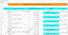 do complete wix SEO for google first page top ranking