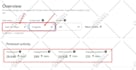 be pinterest manager for etsy store