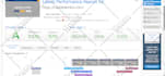 increase the speed of your wordpress site and improve its positioning in google