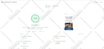 do wordpress speed optimization and speed up website with wp rocket