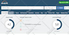 guest post on dr88 and tf45 website with a dofollow backlink