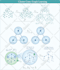 design and make your scientific illustrations and figures