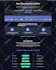 build wordpress landing page design, squeeze page, sales page, or sales funnel